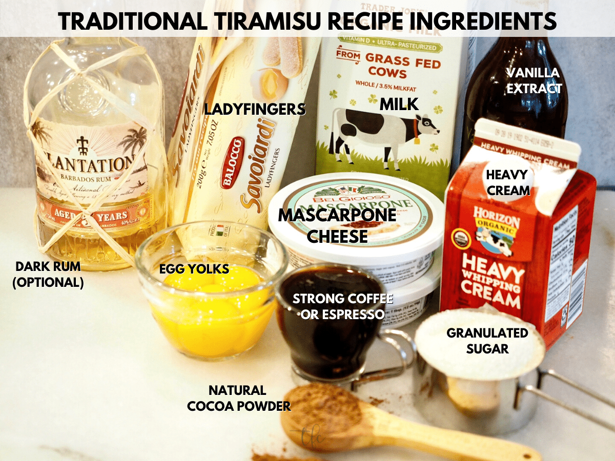 Labeled ingredients for Classic Traditional Tiramisu Recipe.