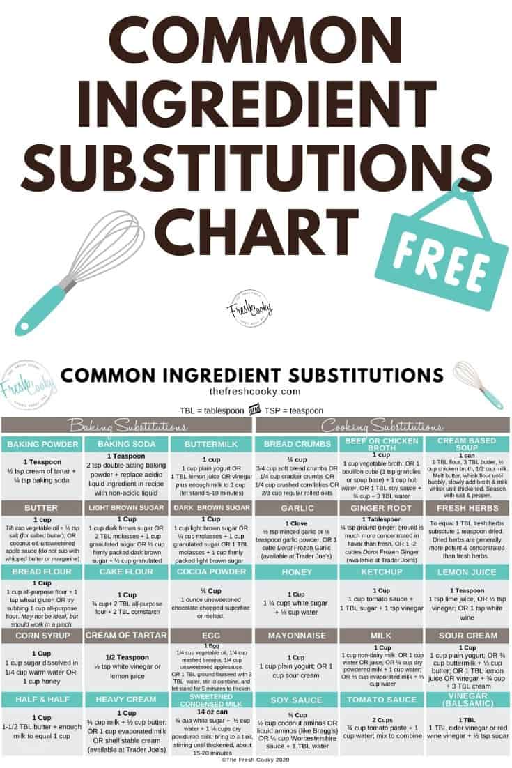 Ingredient Substitution Chart • The Fresh Cooky