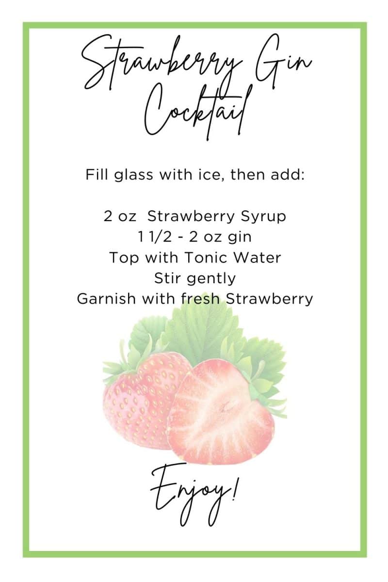 Image of STrawberry Gin Cocktail Sign with listing of ingredients and measurements on how to make one, for printing out for your own party.