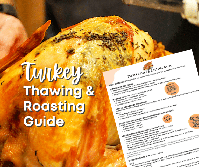 Turkey Roasting Guide + Turkey Printable