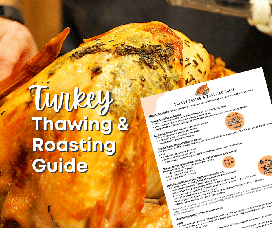 Turkey Roasting, thawing and buying guide with free printable.