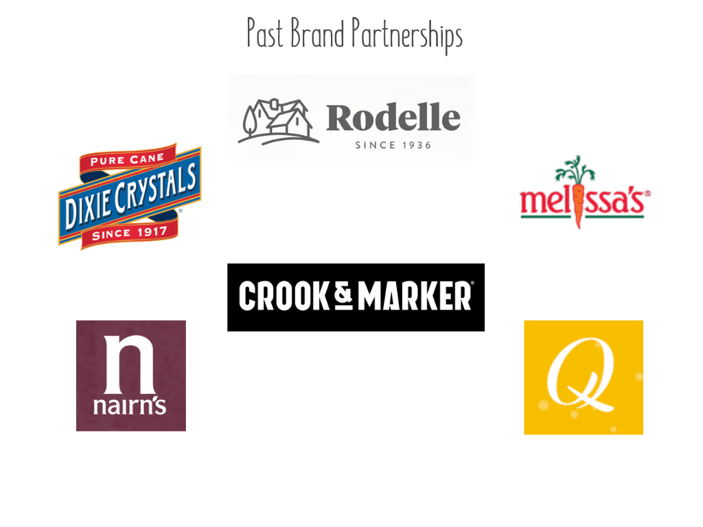 Graphic with logos for past brand partnerships.