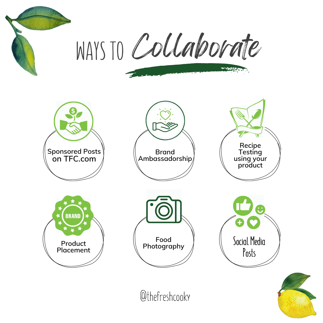 Graphic for ways to collaborate with icons and collaboration ideas.