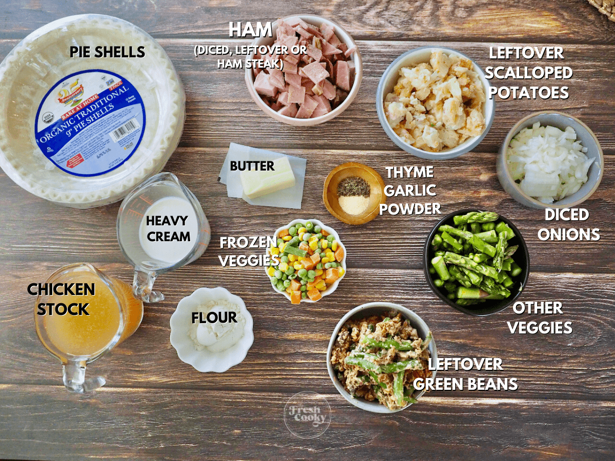 Labeled ingredients for Ham Pot Pie Recipe
