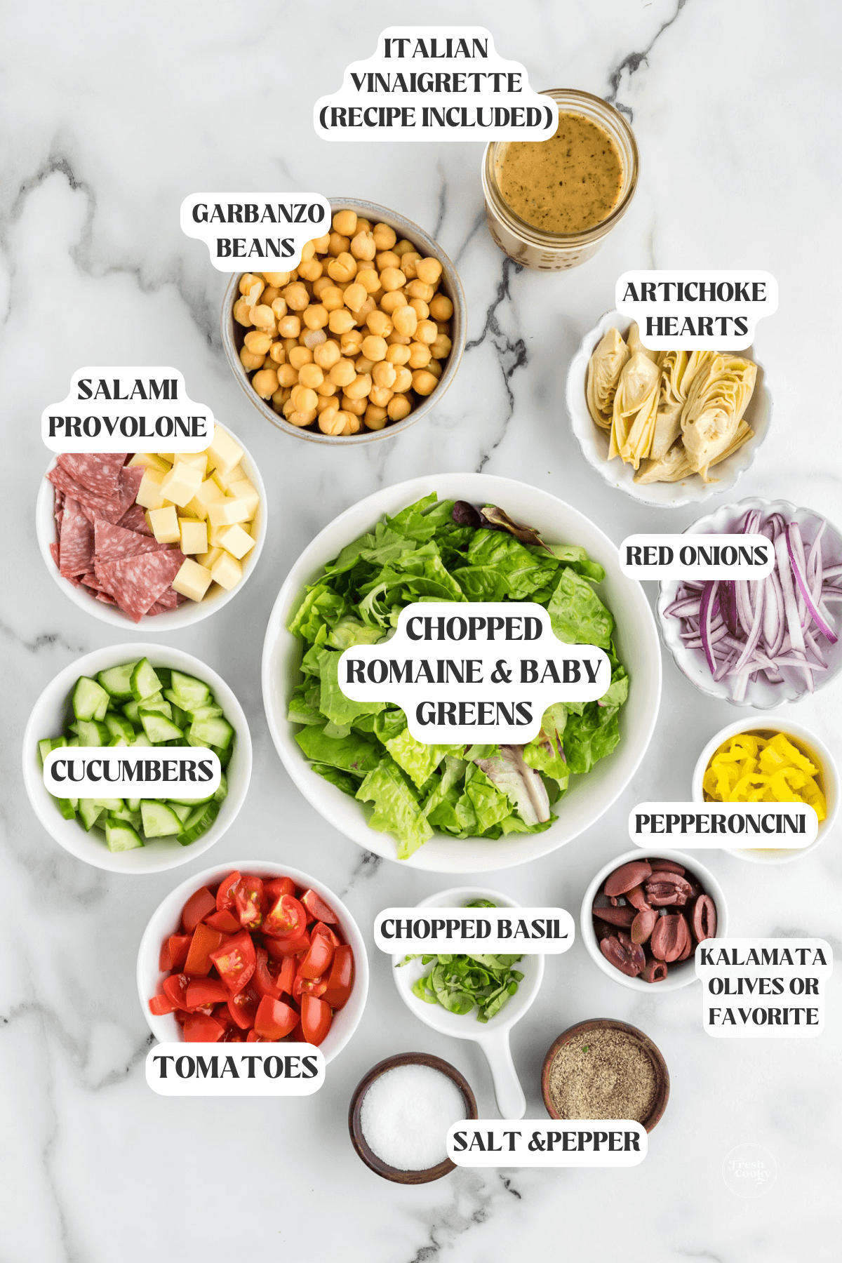 Italian chopped salad labeled ingredients.