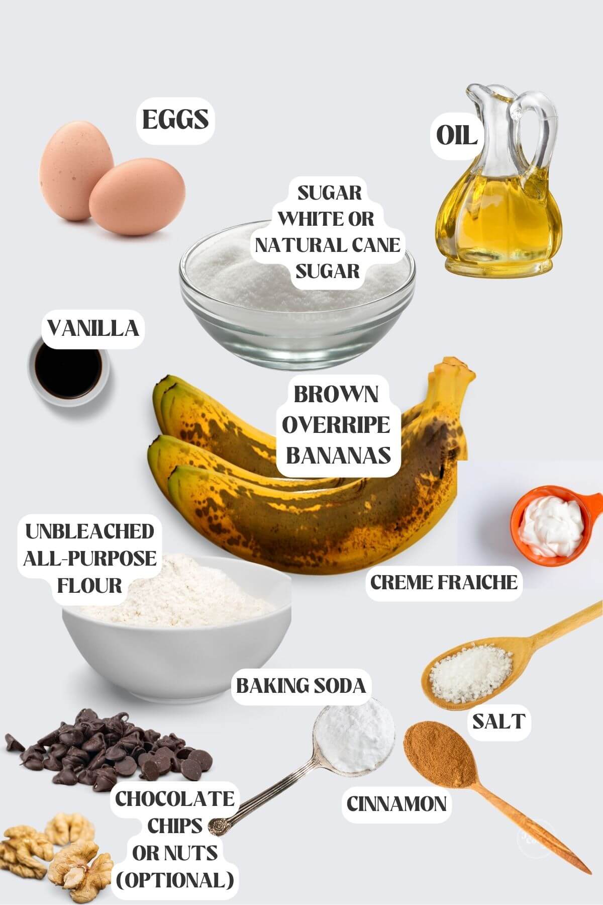 Labeled ingredients for banana bread recipe at high altitude.
