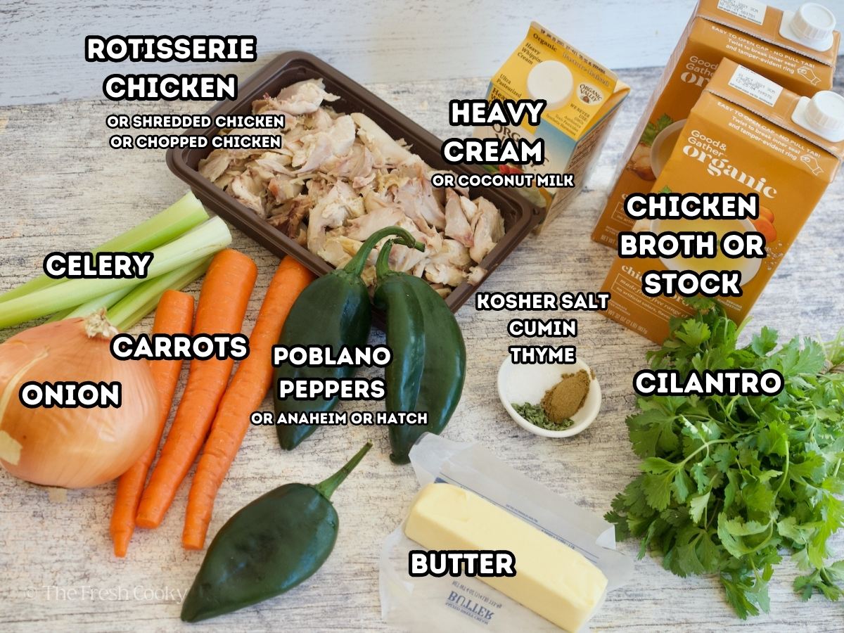 Labeled ingredients for poblano soup. 
