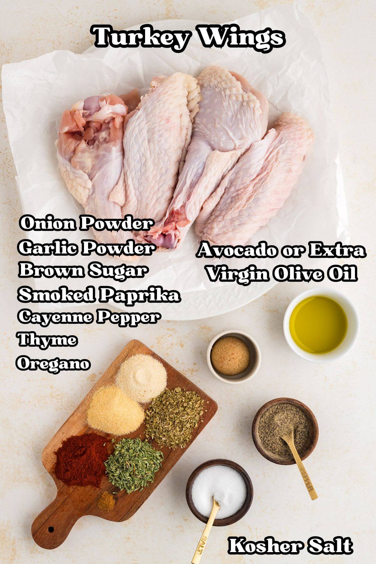 Labeled ingredients for turkey wings. 