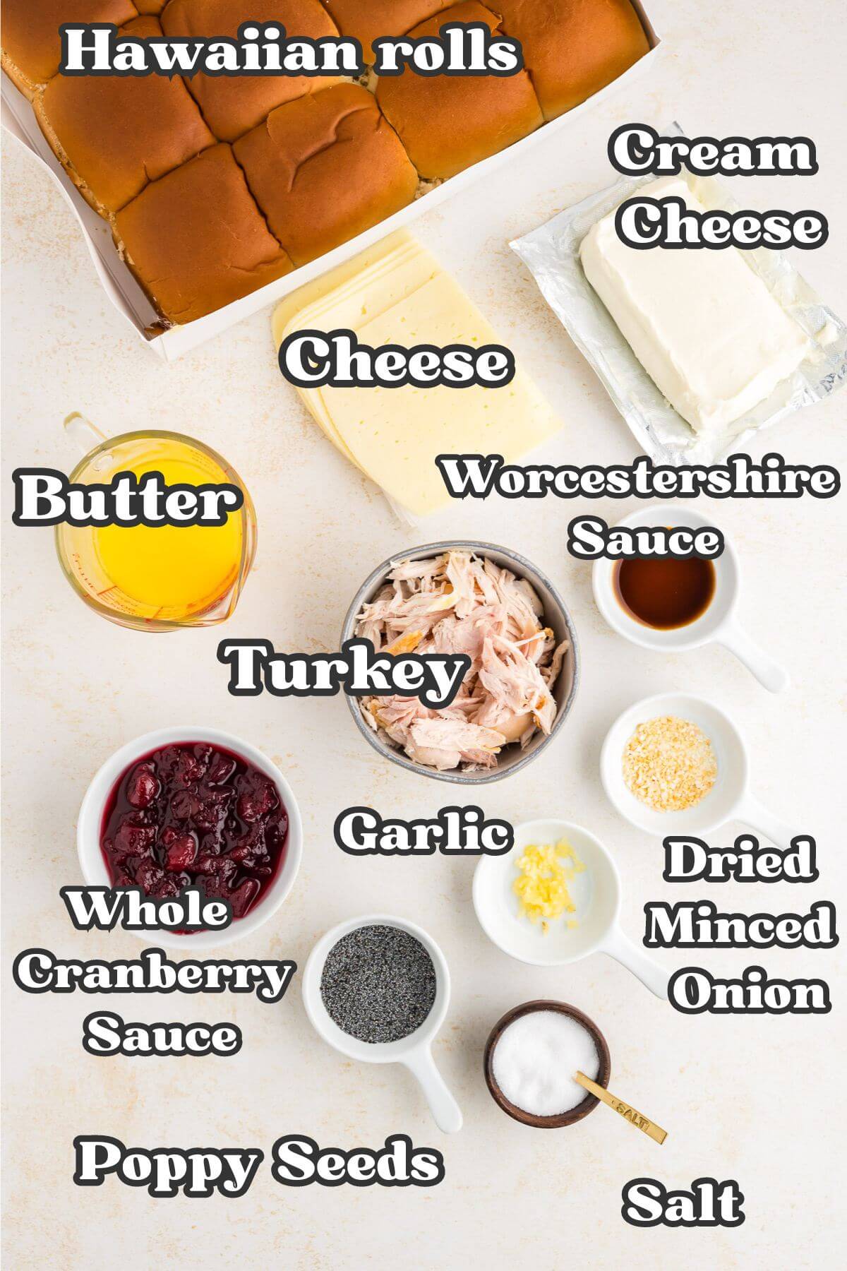 Turkey sliders labeled ingredients.