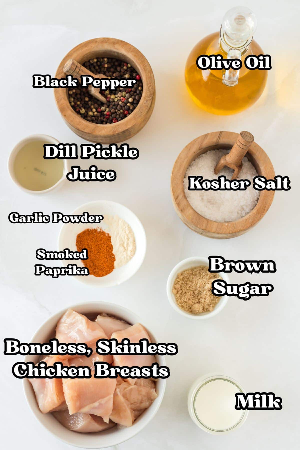 Grilled Chicken Nuggets recipe labeled ingredients.
